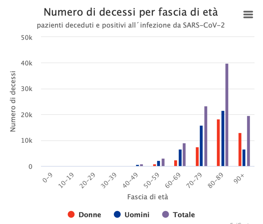 Schermata 2021-03-10 alle 09.07.39.png