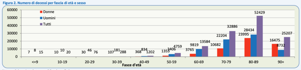 Schermata 2021-11-20 alle 11.06.58.png