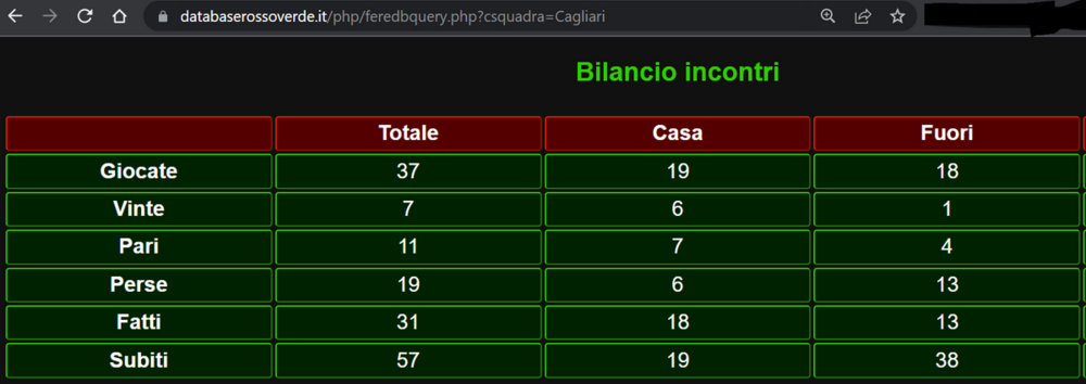 tr-cagliari.thumb.png.2e0ee1345a783cacda21b78ad3b6e295.png