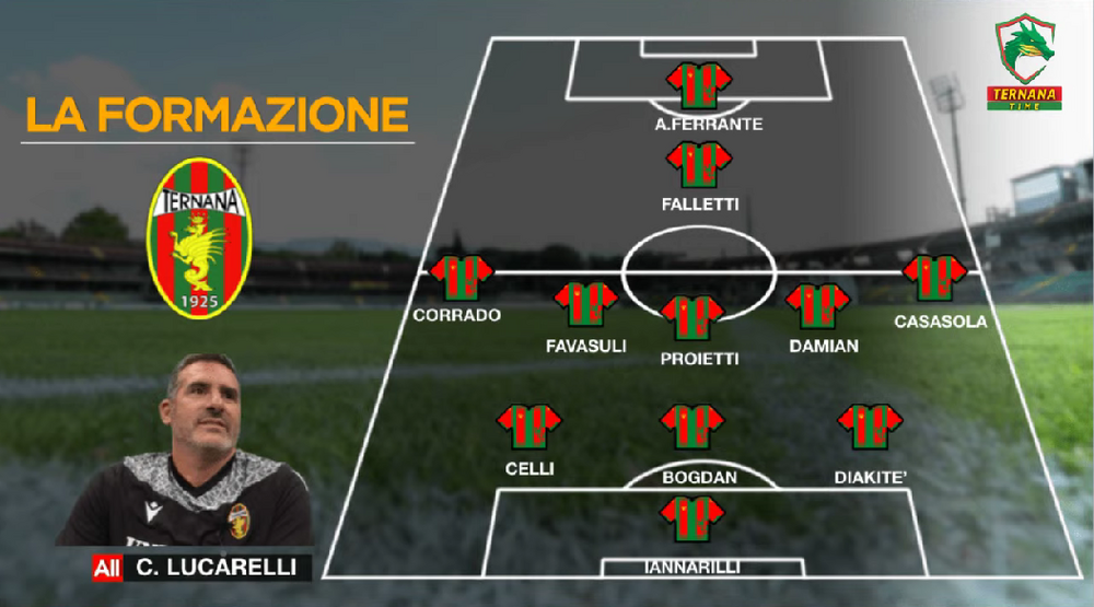 ternana-2023-salernitana-coppa-italia-probabili-formazioni.thumb.png.1028594cbe631c14f52e852a1f2621e6.png