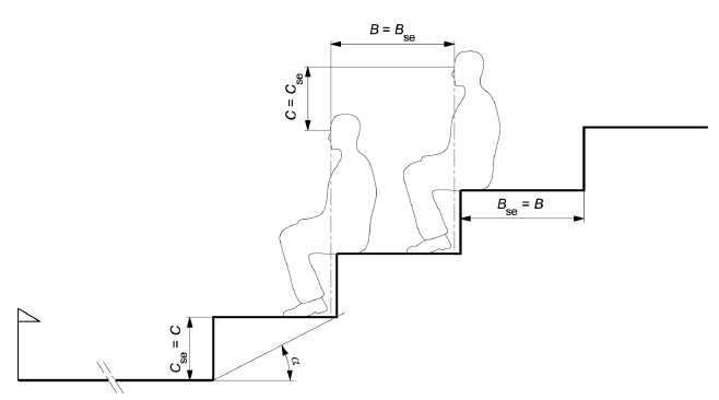 Figura-4-esempio-di-posti-a-sedere-costituiti-da-gradoni.png.289ba1a7b03ce22f1cf8b203a83aa854.png