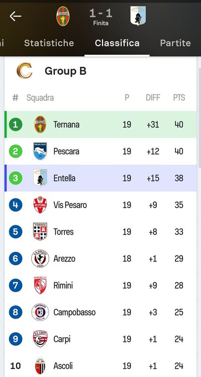 Screenshot_20241215_165834_com_sofascore_results_EventActivity.jpg
