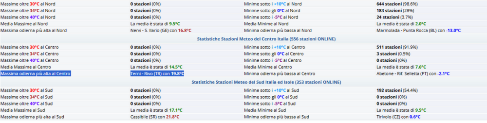 SCHIFO NAZIONALE.png