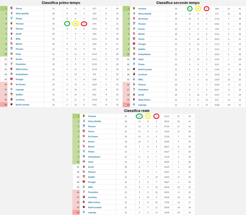 image.thumb.png.db057b8a8d5e751a7d93b72a6cdc57e1.png